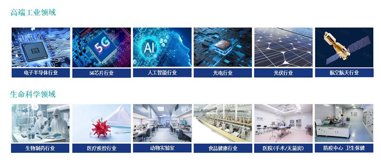 專業授課，學有所獲！億天凈化潔凈室系統知識介紹培訓圓滿結束